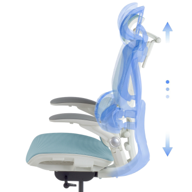 Un design Ergonomique