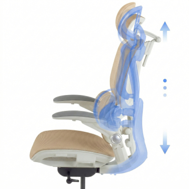 Un design Ergonomique