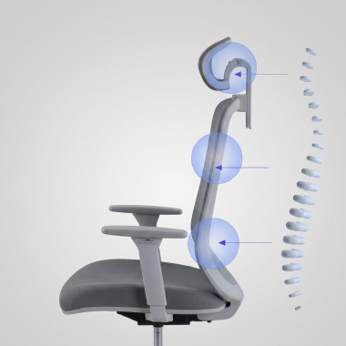 Dossier ergonomique avec soutien intégral