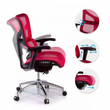 Personnalisation sur mesure